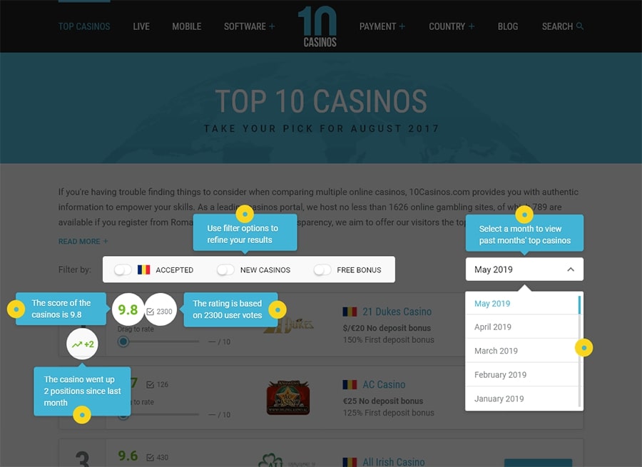 online casino bonus